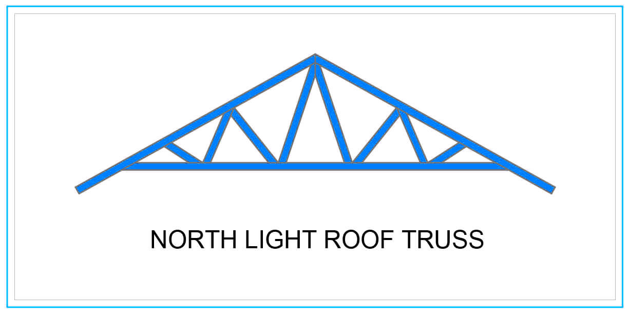 north light steel roof truss