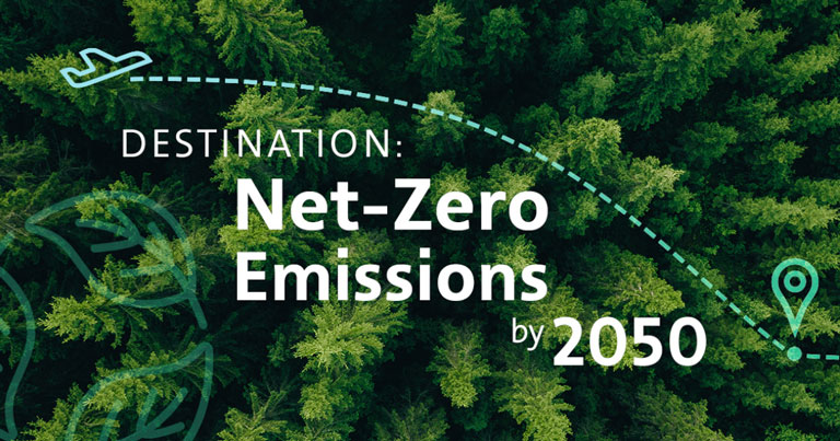 Net zero emissions